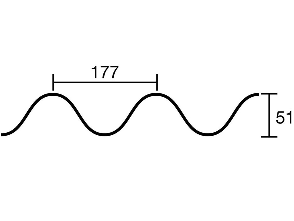 pc-profilplatte-sinus-177-51-p5-klar-glatt-0-8mm-01 PC Profilplatte Sinus 177/51 P5 klar, glatt 0,8mm Details