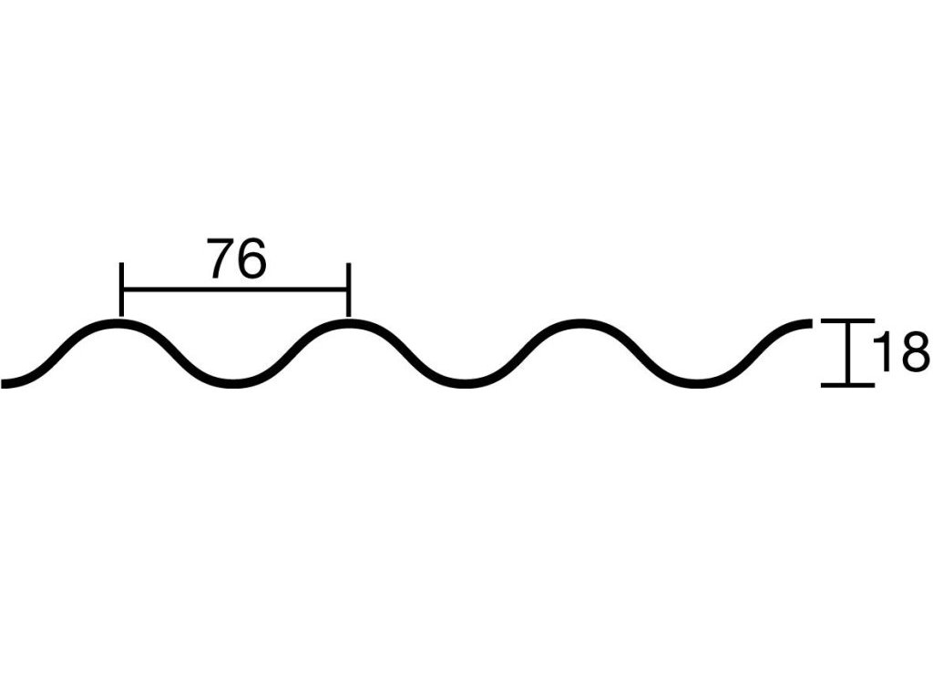 Lichtbahn aus Polyester natur-transparent, gewellt, 76/18 Details