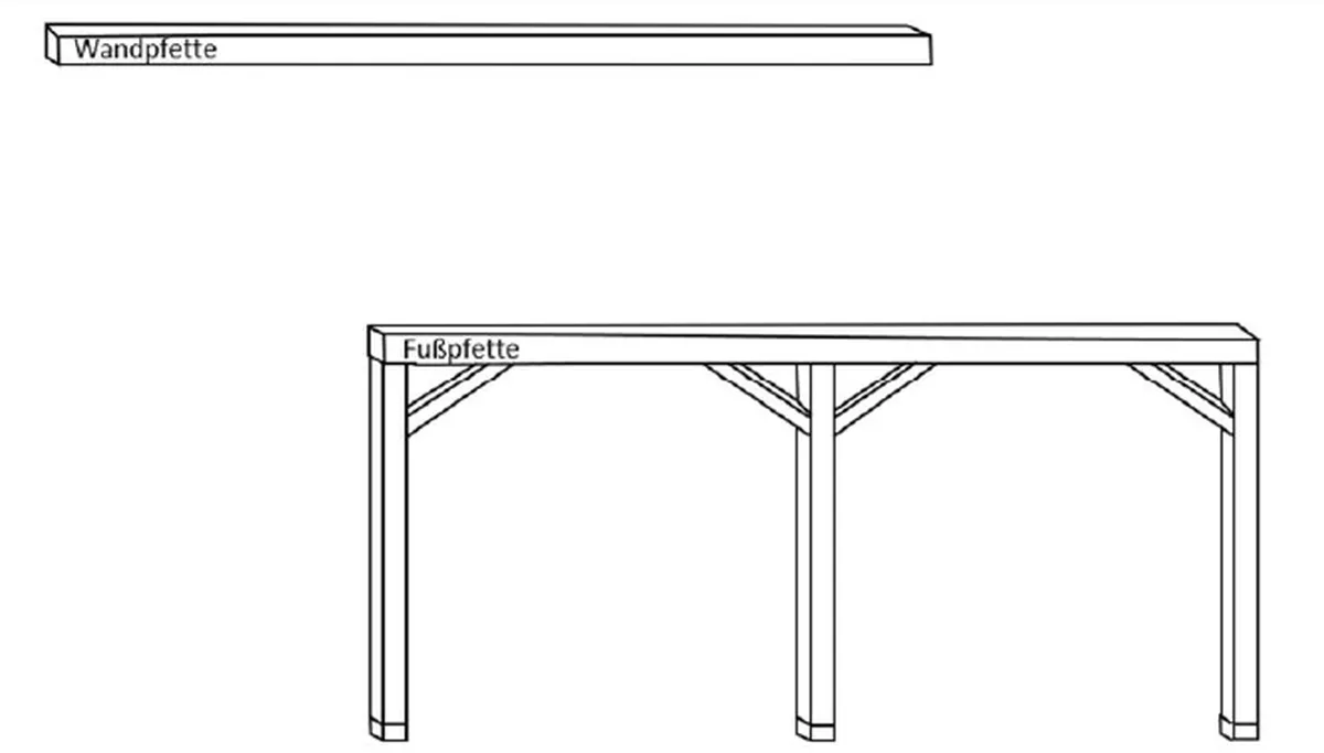 Terrassenüberdachung selber bauen – Aufbau einer Holz-Unterkonstruktion mit Wandpfette, Pfosten und Sparren