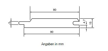 Kömapan® Nut- und Federprofile