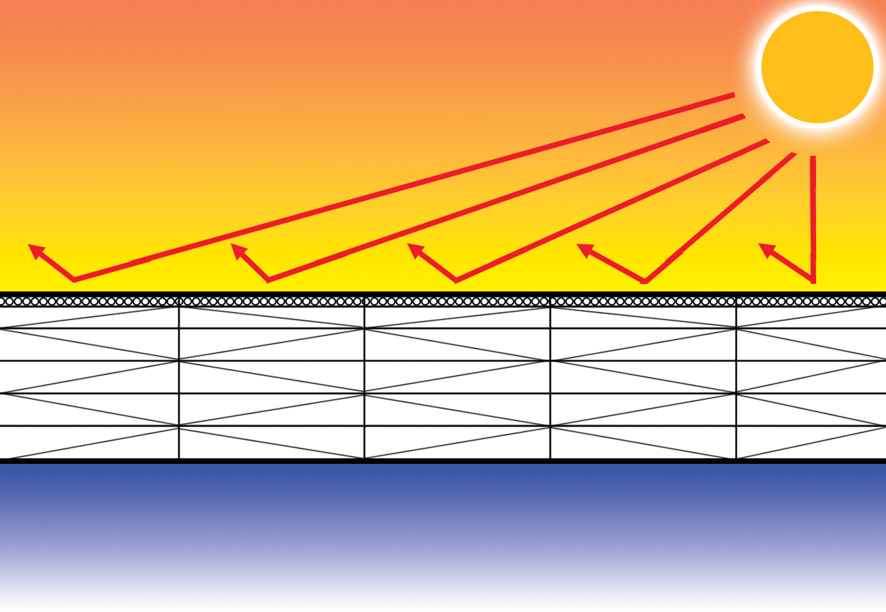 Heatbloc Stegplatte aus Polycarbonat opal 25mm X-Struktur bis zu 60% weniger Sonneneinstrahlung